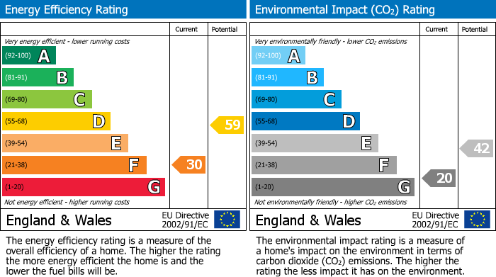 EPC For Halls Lane, Waltham St. Lawrence, RG10