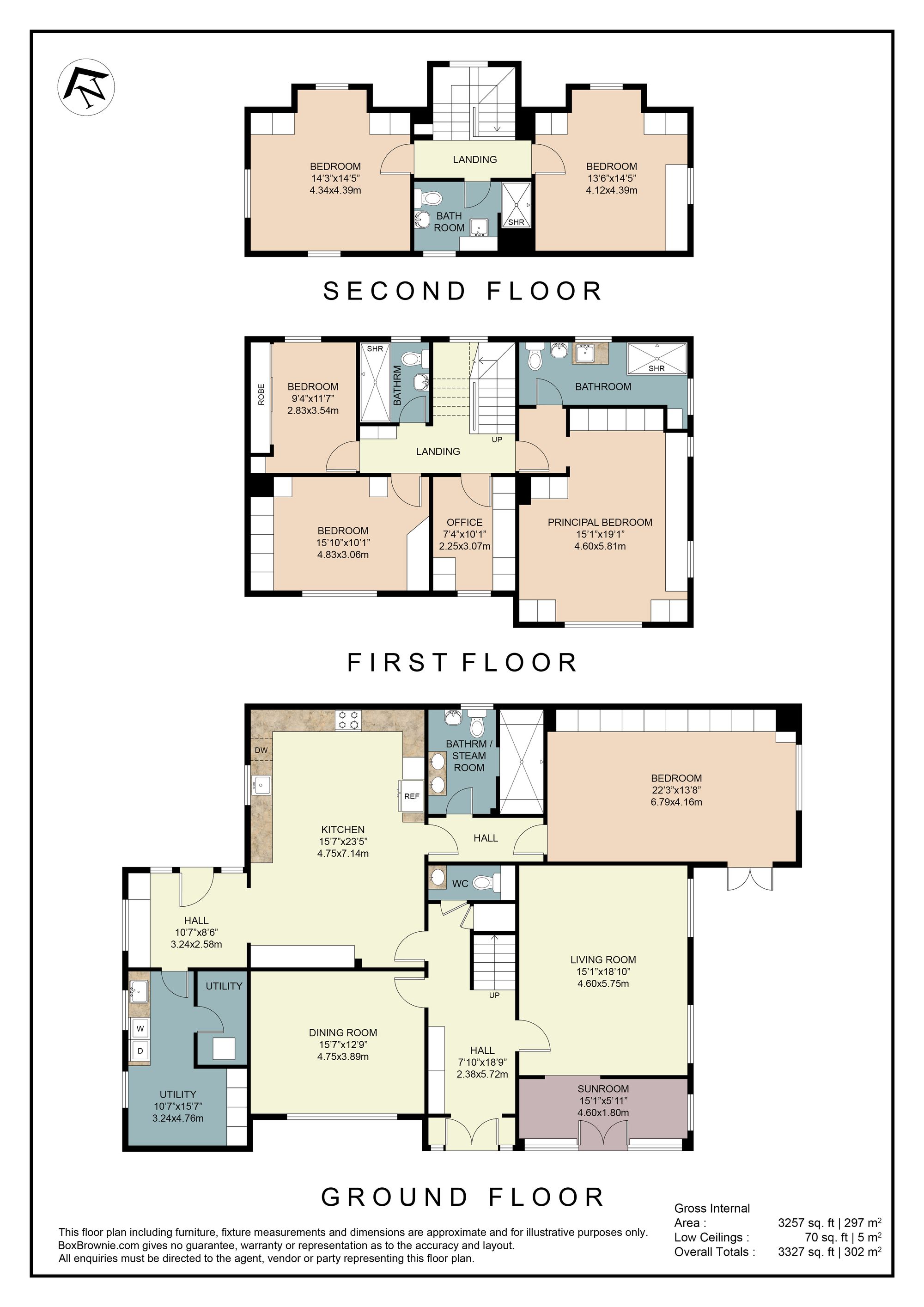 Floorplans For Wellesley Avenue, Northwood, HA6