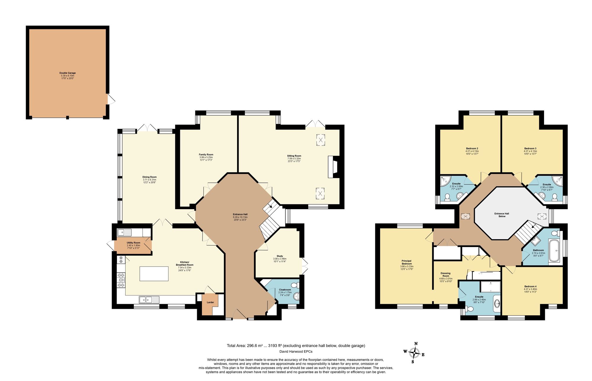 Floorplans For Burford Road, Fulbrook, OX18